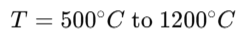 Muffle Furnace Working Principle